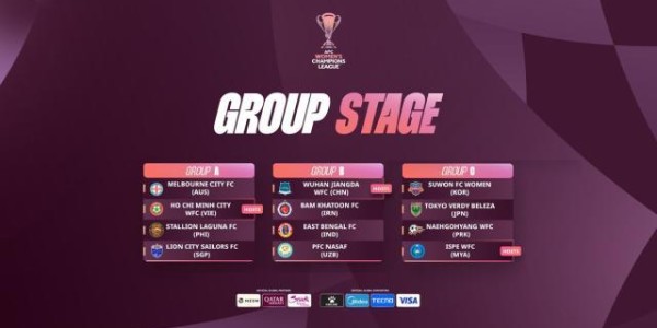 足协协调女足亚冠赛程 武汉江大可安心全运再亚冠