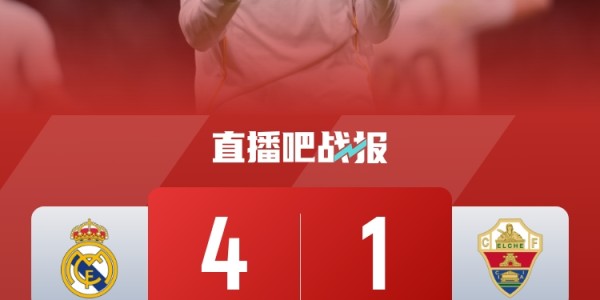 早报：阿森纳多赛9分领跑，16岁道曼创纪录！